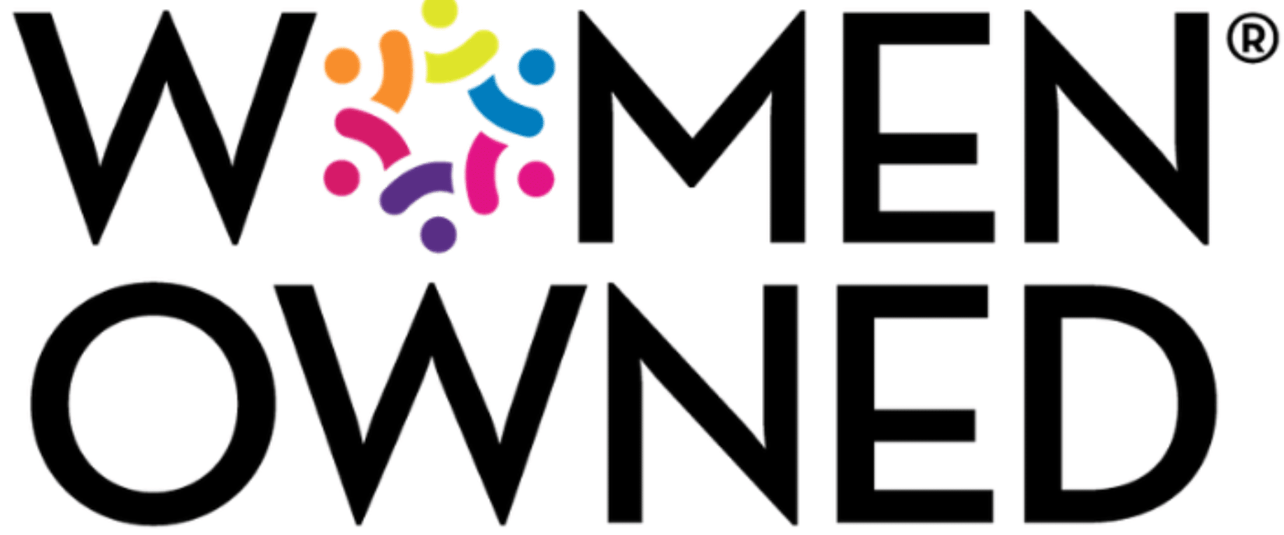 Certified Women Owned Business Certified Women Owned Business