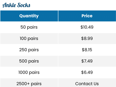 Cost of Bulk Custom Ankle Socks Cost of Bulk Custom Ankle Socks