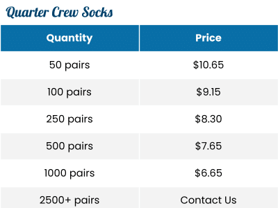 Cost of Bulk Custom Quarter Crew Socks Cost of Bulk Custom Quarter Crew Socks