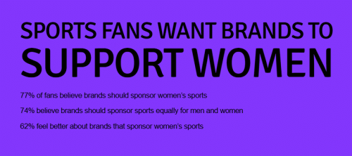 Support Women’s Sports Support Women's Sports